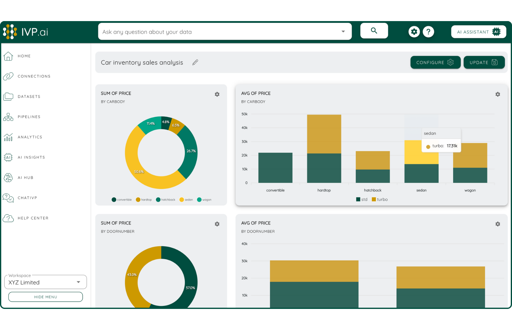 Analytics Screenshot