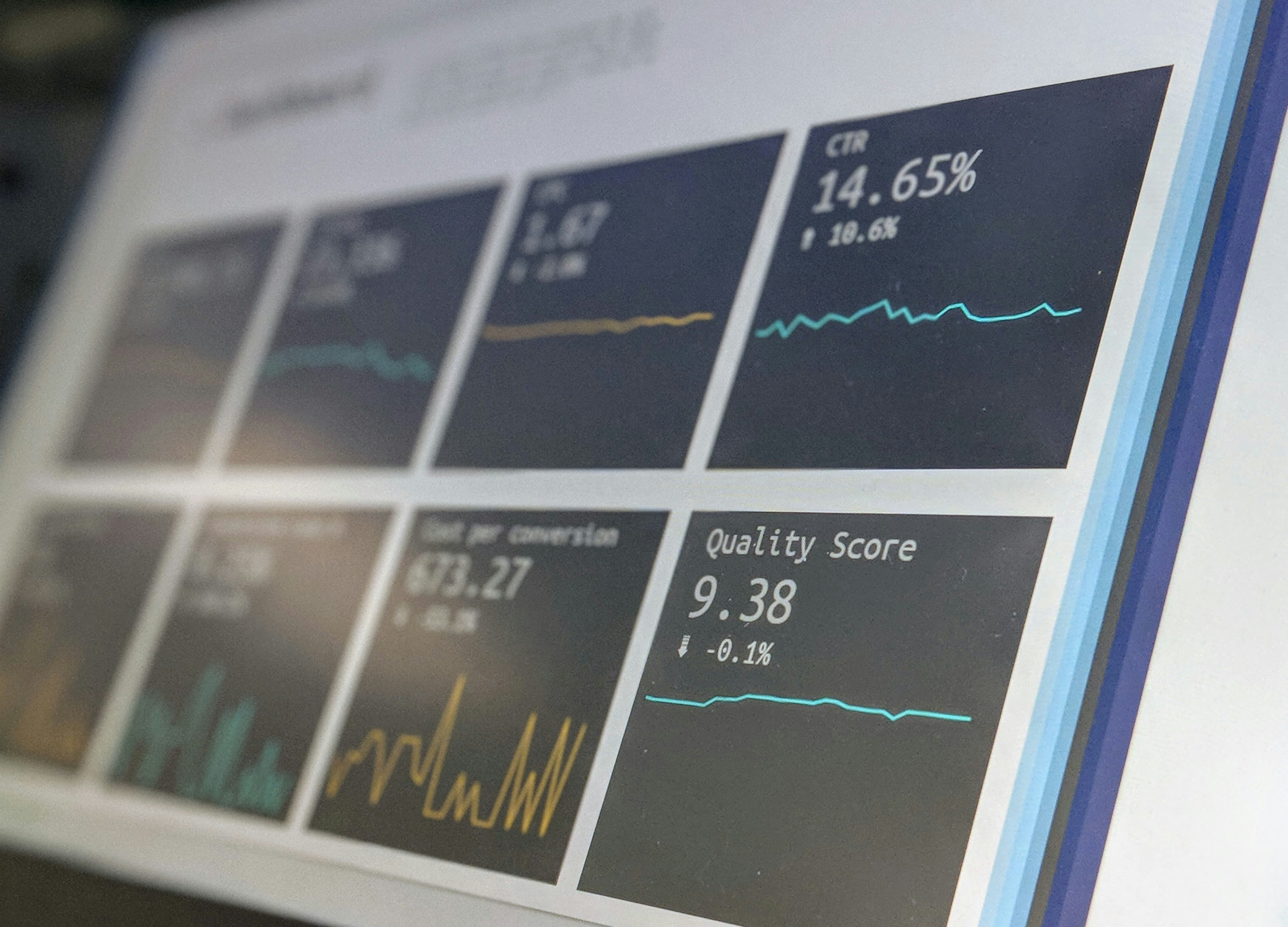 Business Risk Analysis