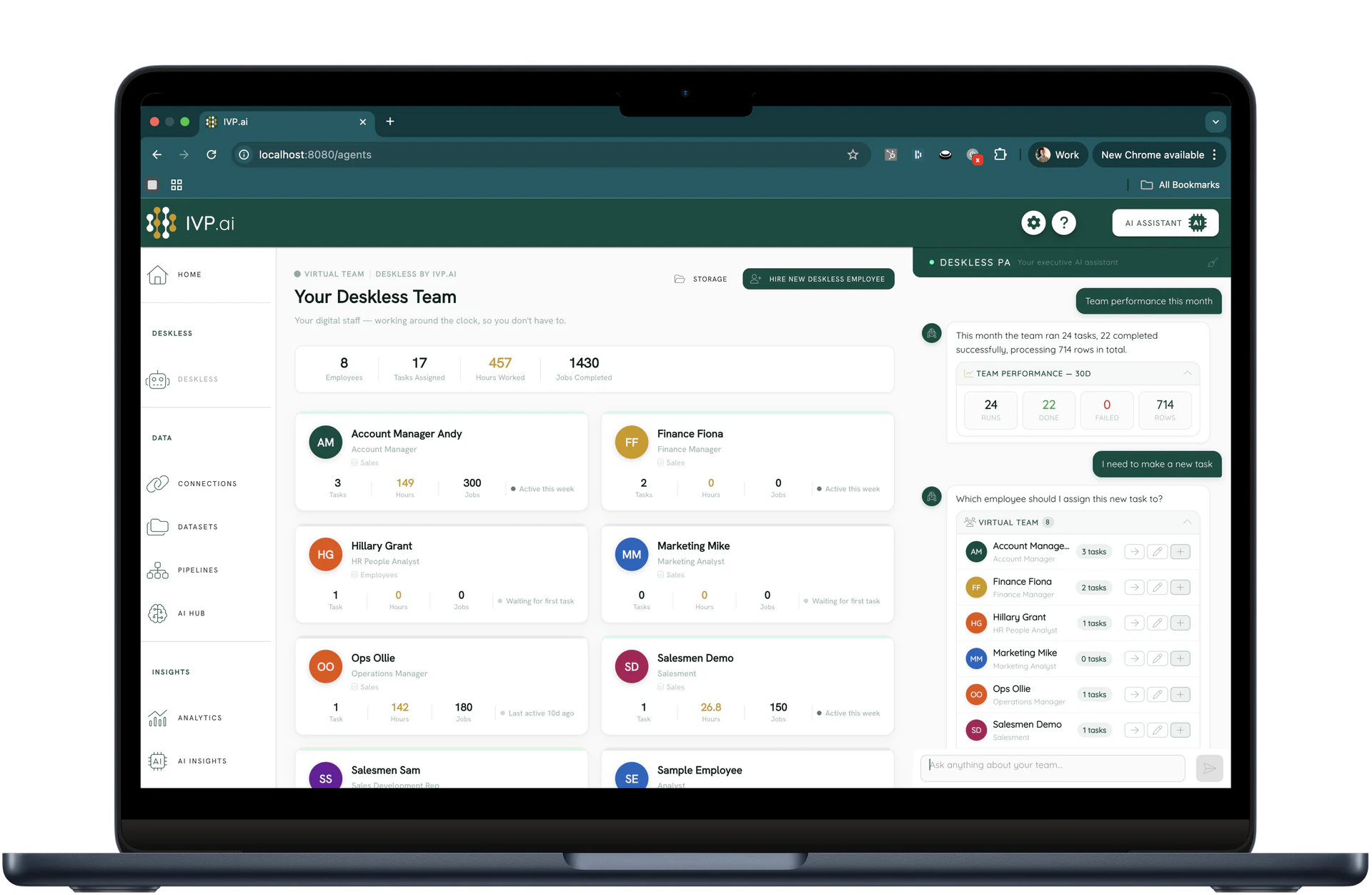 Deskless team overview showing virtual AI employees with task stats